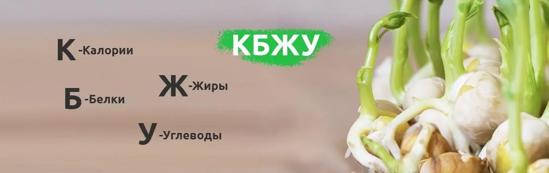Микрозелень гороха, КБЖУ и витаминный состав